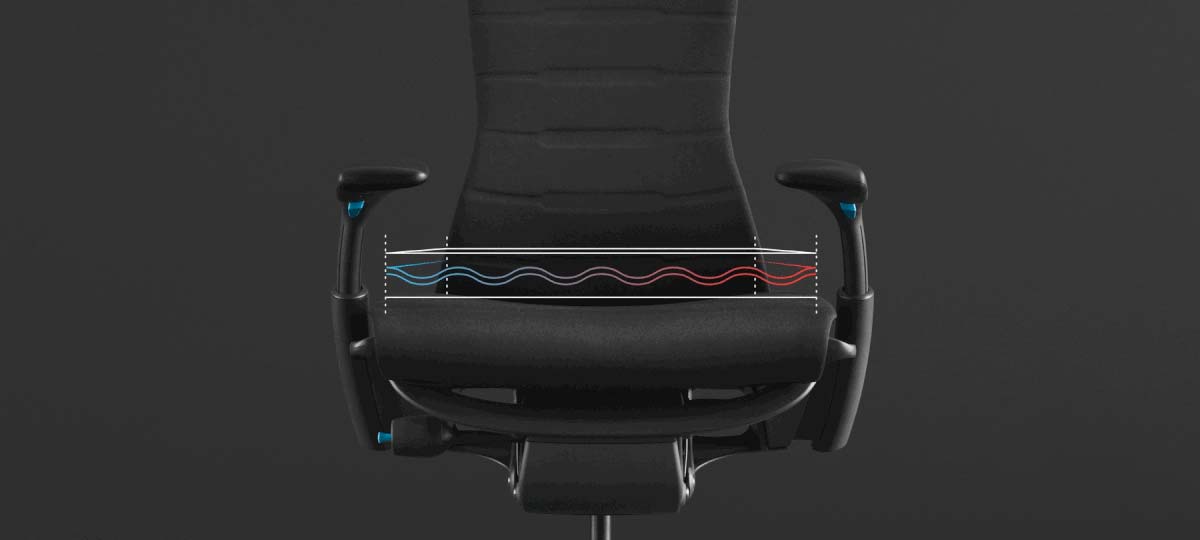 En animation som visar det nya kylskummet i Embody Gaming Chairs säte, överlagrat på ett foto av stolen på en svart bakgrund.